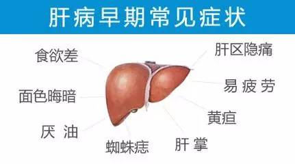 郑州治肝硬化有哪些好医院?郑州看肝硬化效果好医院