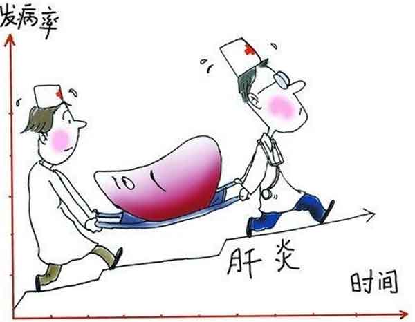 郑州肝病医院哪家比较专业